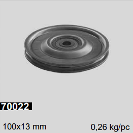 Laakeroidulla köysipyörällä