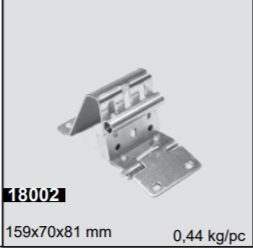 Säädettävä rullateline (ovelle ilman liukuovea)