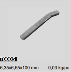 Neliönmuotoinen kiila